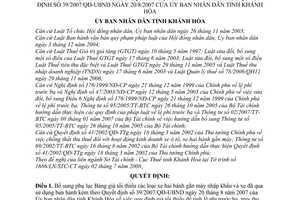 Quyết định 41/2008/QĐ-UBND bổ sung bảng giá tối thiểu các loại xe hai bánh gắn máy nhập khẩu  đã qua sử dụng