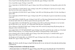 Quyết định 28/2008/QĐ-UBND bãi bỏ sửa đổi bổ sung công bố văn bản hết hiệu lực