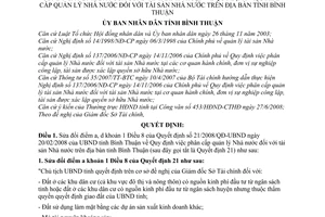 Quyết định 54/2008/QĐ-UBND sửa đổi Quyết định 21/2008/QĐUBND