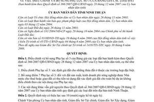 Quyết định 174/2008/QĐ-UBND điều chỉnh và bổ sung phụ lục số 3 của bảng giá các loại đất
