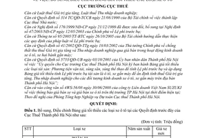 Quyết định 8886/QĐ-CT-THNVDT bổ sung bảng giá tối thiểu ô tô