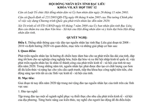 Nghị quyết 07/2008/NQ-HĐND đào tạo nguồn nhân lực tỉnh Bạc Liêu