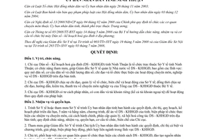 Quyết định 173/2008/QĐ-UBND Chi cục Dân số - Kế hoạch hoá gia đình Ninh Thuận