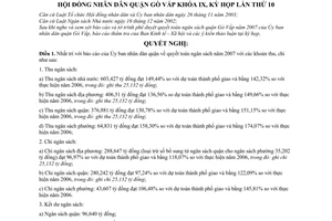 Nghị quyết 17/2008/NQ-HĐND phê chuẩn quyết toán ngân sách năm 2007 quận Gò Vấp