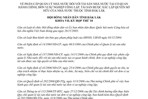 Nghị quyết 10/2008/NQ-HĐND quản lý nhà nước đối với tài sản nhà nước