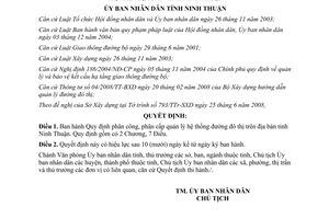 Quyết định 176/2008/QĐ-UBND quản lý hệ thống đường đô thị Ninh Thuận