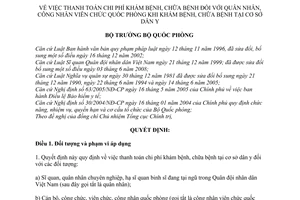 Quyết định 105/2008/QĐ-BQP thanh toán chi phí khám bệnh, chữa bệnh quân nhân, công nhân viên chức quốc phòng