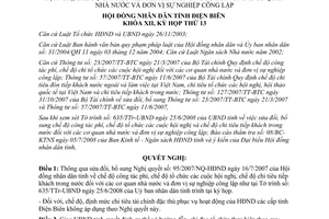 Nghị quyết 119/2008/NQ-HĐND sửa đổi chế độ công tác phí tổ chức hội nghị