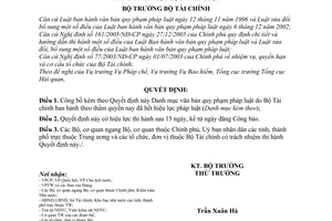 Quyết định 53/2008/QĐ-BTC công bố văn bản quy phạm pháp luật do Bộ Tài chính ban hành nay đã hết hiệu lực pháp luật