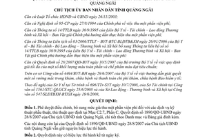 Quyết định 1192/QĐ-UBND năm 2008 phê duyệt điều chỉnh giá thu một phần viện phí