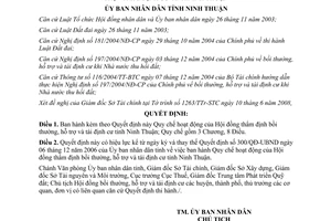 Quyết định 178/QĐ-UBND hoạt động của Hội đồng thẩm định hỗ trợ tái định cư