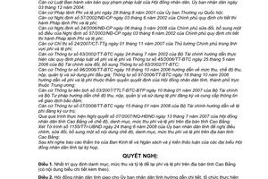 Nghị quyết 14/2008/NQ-HĐND danh mục, mức thu tỷ lệ để lại phí lệ phí trên địa bàn tỉnh Cao Bằng