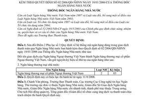 Quyết định 22/2008/QĐ-NHNN sửa đổi Quy định hệ thống mã ngân hàng dùng trong giao dịch thanh toán qua Ngân hàng Nhà nước theo QĐ  02/2006/QĐ-NHNN