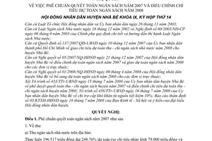 Nghị quyết 04/2008/NQ-HĐND  phê chuẩn quyết toán ngân sách năm 2007 và điều chỉnh chỉ tiêu dự toán ngân sách năm 2008 huyện nhà bè