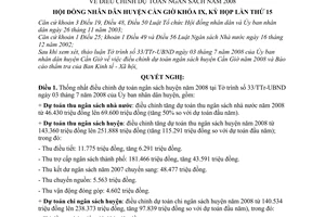 Nghị quyết 08/2008/NQ-HĐND điều chỉnh dự toán ngân sách năm 2008 huyện Cần Giờ