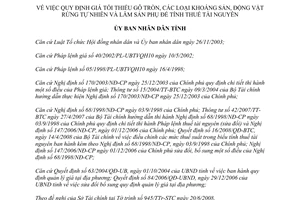 Quyết định 28/2008/QĐ-UBND  giá tối thiểu gỗ tròn, khoáng sản, động vật