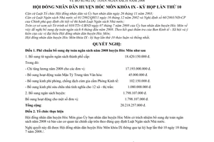 Nghị quyết 48/2008/NQ-HĐND bổ sung dự toán ngân sách năm 2008 huyện Hóc Môn