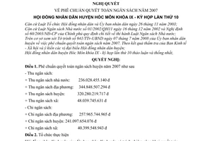 Nghị quyết 47/2008/NQ-HĐND phê chuẩn quyết toán ngân sách năm 2007 huyện Hóc Môn