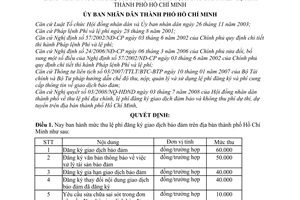 Quyết định 62/2008/QĐ-UBND mức thu lệ phí đăng ký giao dịch bảo đảm trên địa bàn thành phố Hồ Chí Minh