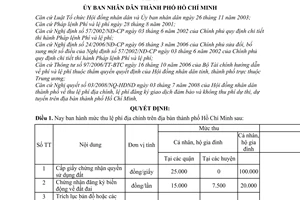 Quyết định 63/2008/QĐ-UBND mức thu lệ phí địa chính trên địa bàn thành phố Hồ Chí Minh