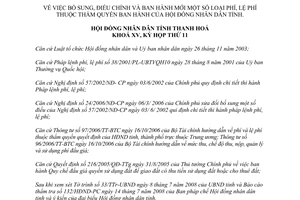 Nghị quyết số 97/2008/NQ-HĐND bổ sung điều chỉnh ban hành mới một số loại phí lệ phí Thanh Hóa