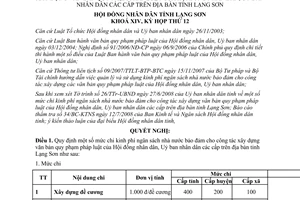 Nghị quyết 03/2008/NQ-HĐND bảo đảm kinh phí xây dựng văn bản tỉnh Lạng Sơn