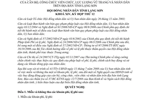 Nghị quyết 05/2008/NQ-HĐND miễn thu phí lệ phí sửa đổi nghị quyết Lạng Sơn