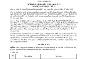 Nghị quyết 04/2008/NQ-HĐND tổ chức thu phí đo đạc lập bản đồ địa chính