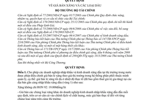 Quyết định 57/2008/QĐ-BTC giá bán xăng và các loại dầu