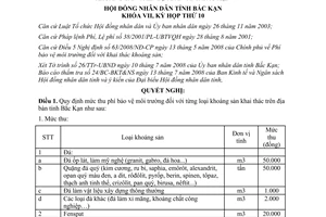 Nghị quyết 07/2008/NQ-HĐND quy định mức thu phí bảo vệ môi trường