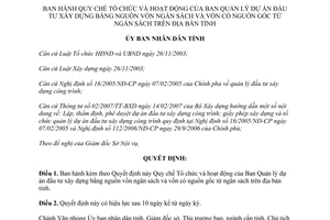 Quyết định 21/2008/QĐ-UBND về Quy chế Tổ chức và hoạt động của Ban Quản lý dự án