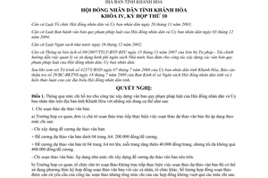 Nghị quyết 10/2008/NQ-HĐND kinh phí hỗ trợ xây dựng văn bản quy phạm pháp luật Khánh Hòa