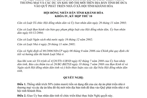 Nghị quyết 12/2008/NQ-HĐND trích tiền sử dụng đất dự án nhà ở thương mại khu đô thị mới Khánh Hòa