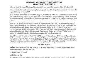 Nghị quyết 20/2008/NQ-HĐND7 lệ phí đăng ký cư trú chứng minh nhân dân Bình Dương