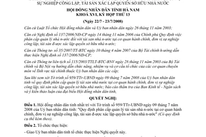 Nghị quyết 06/2008/NQ-HĐND phân cấp quản lý tài sản tại cơ quan hành chính