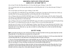 Nghị quyết 24/2008/NQ-HĐND chi hỗ trợ hoạt động xây dựng ban hành văn bản