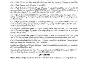 Quyết định 1666/QĐ-UBND Quy hoạch thuỷ điện nhỏ tỉnh Thừa Thiên Huế 2008