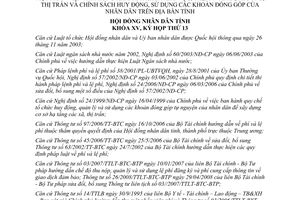 Nghị quyết 80/2008/NQ-HĐND sửa đổi phí lệ phí học phí giá thu một phần viện phí