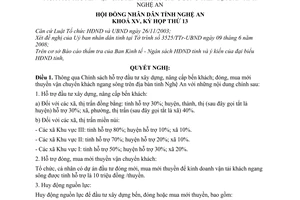 Nghị quyết 230/2008/NQ-HĐND chính sách hỗ trợ đầu tư xây dựng, nâng cấp bến khách; đóng, mua mới thuyền vận chuyển khách ngang sông