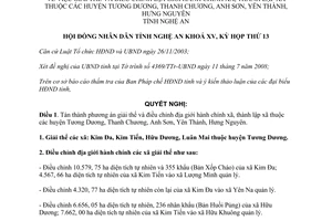 Nghị quyết 226/2008/NQ-HĐND điều chỉnh địa giới hành chính xã thành lập các xã Nghệ An