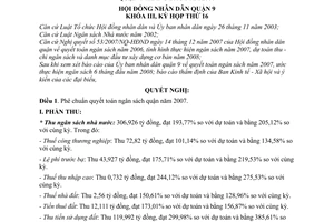 Nghị quyết 25/2008/NQ-HĐND quyết toán ngân sách năm 2007, tình hình thực hiện ngân sách quận 6 tháng đầu năm 2008 quận 9