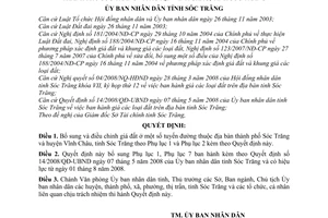 Quyết định 23/2008/QĐ-UBND bổ sung giá đất ở tuyến đường