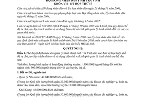 Nghị quyết 03/2008/NQ-HĐND chi quản lý hành chính Trà Vinh 2009