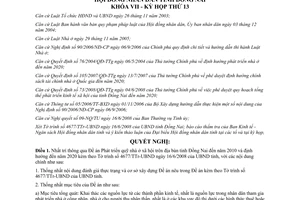 Nghị quyết 115/2008/NQ-HĐND Đề án Phát triển quỹ nhà ở xã hội Đồng Nai