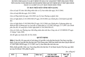 Quyết định 28/2008/QĐ-UBND sửa đổi giá đất ở Chợ Gạo 2008 kèm theo 47/2007/QĐ-UBND Tiền Giang