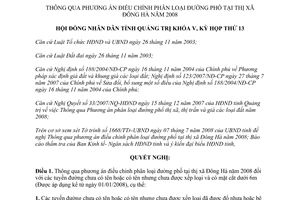 Nghị quyết 15/2008/NQ-HĐND phương án điều chỉnh phân loại đường phố thị xã Đông Hà Quảng Trị
