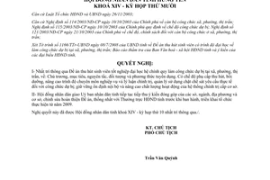 Nghị quyết 121/2008/NQ-HĐND thu hút sinh viên có trình độ đại học