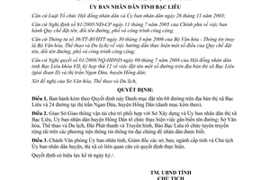 Quyết định 23/2008/QĐ-UBND đặt tên đường thị xã Bạc Liêu thị trấn Ngan Dừa