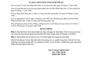 Quyết định 185/2008/QĐ-UBND quản lý khai thác trạm thủy văn và trạm đo mưa