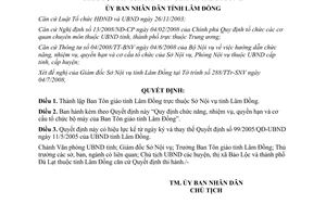 Quyết định 2033/QĐ-UBND chức năng nhiệm vụ quyền hạn cơ cấu Ban Tôn giáo